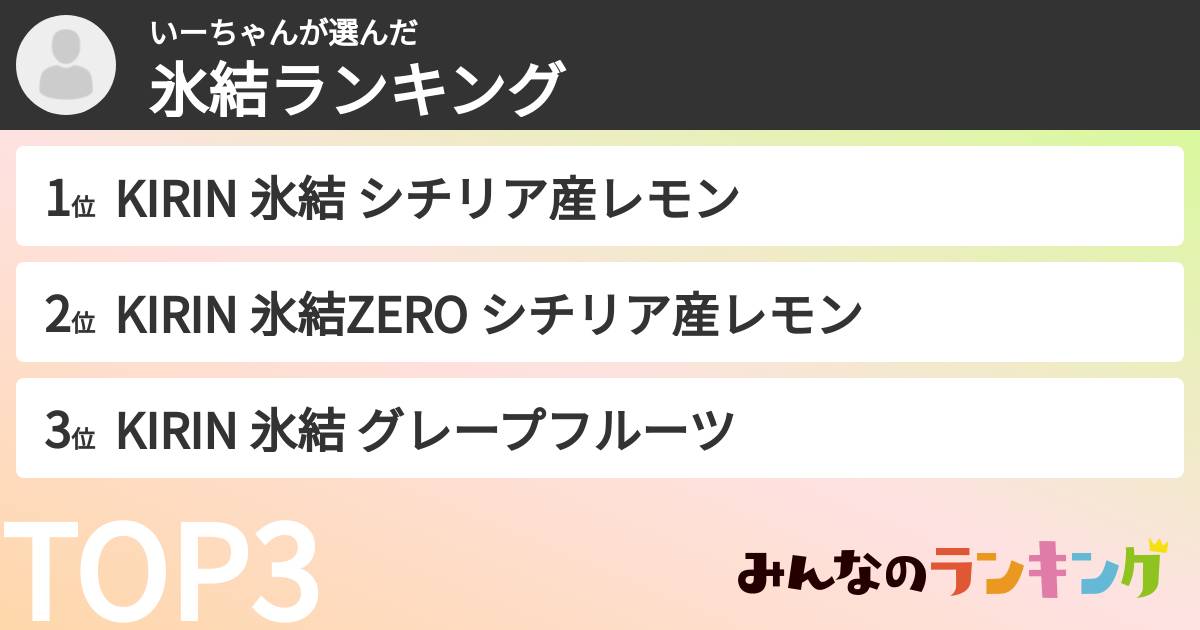 いーちゃんさんの「氷結ランキング」