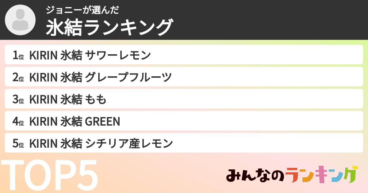 ジョニーさんの「氷結ランキング」
