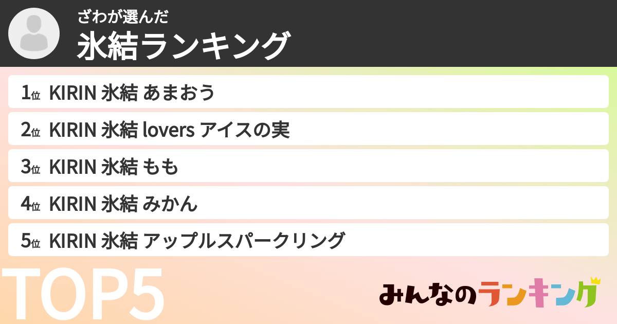ざわさんの「氷結ランキング」