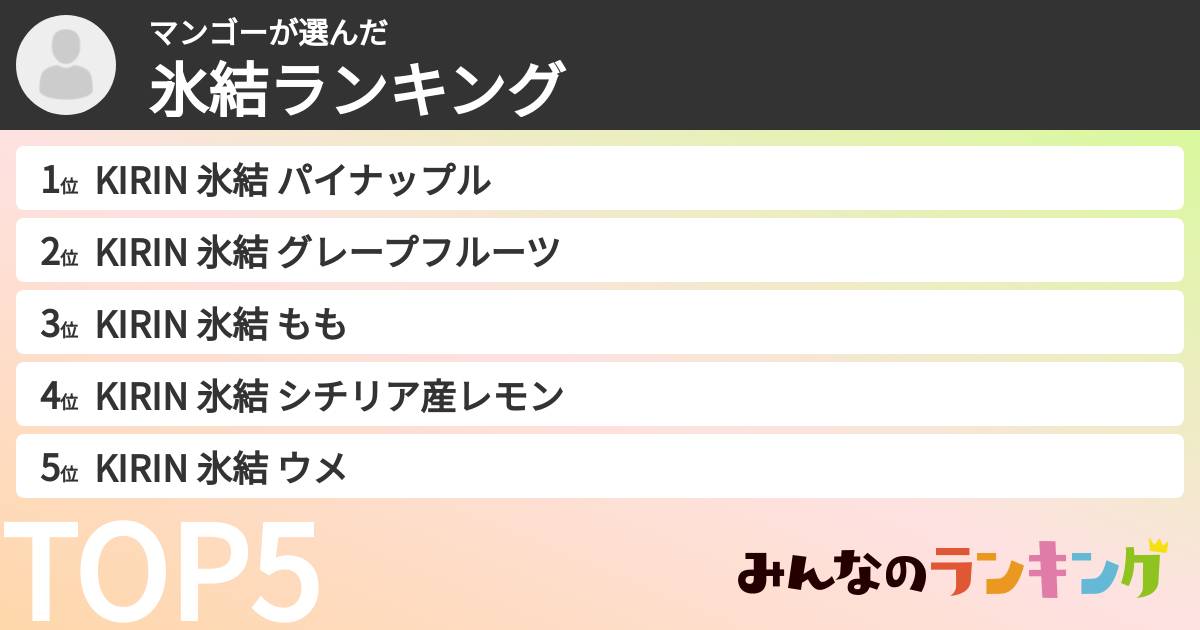 マンゴーさんの「氷結ランキング」