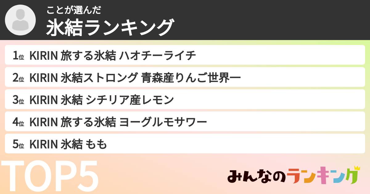 ことさんの「氷結ランキング」