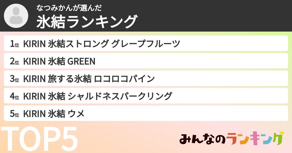 なつみかんさんの「氷結ランキング」