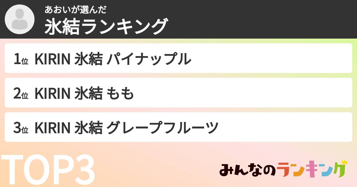 あおいさんの「氷結ランキング」