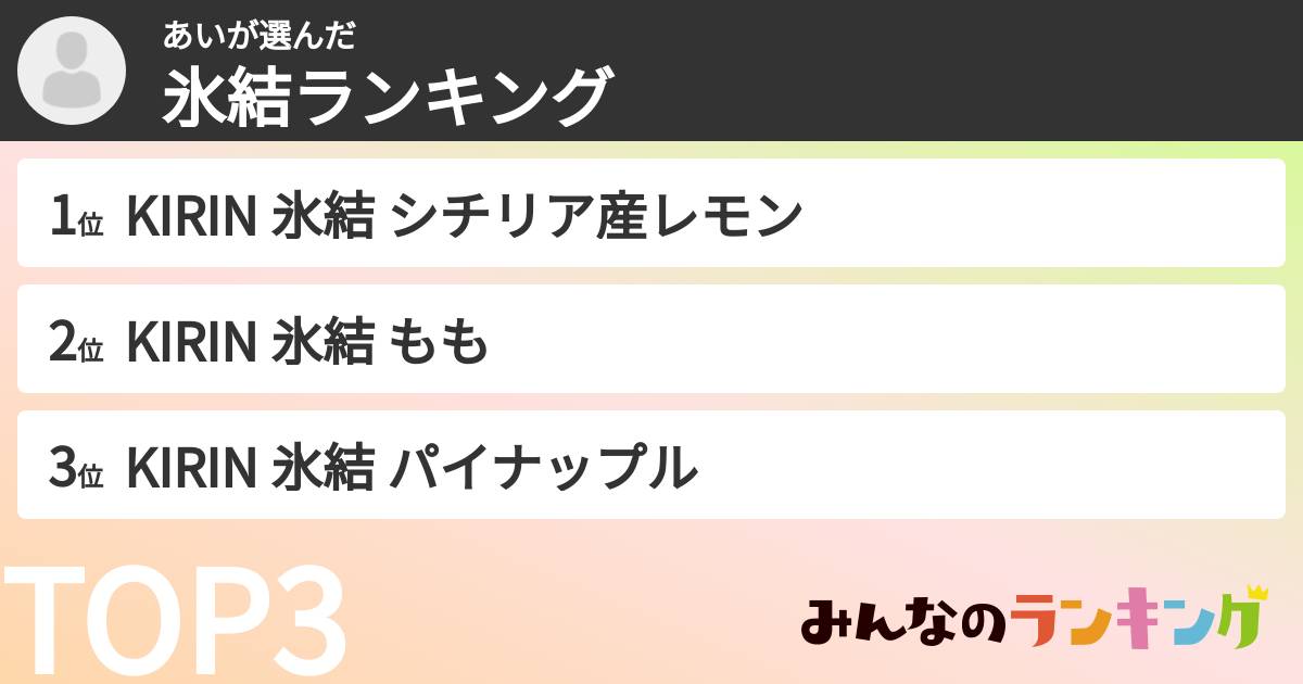あいさんの「氷結ランキング」