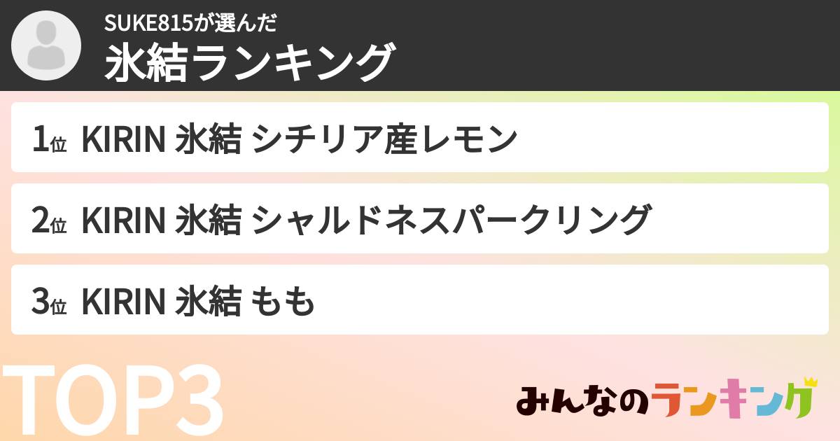 SUKE815さんの「氷結ランキング」