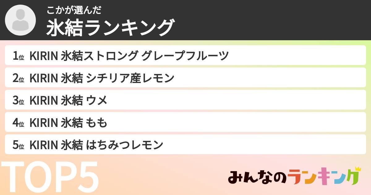 こかさんの「氷結ランキング」