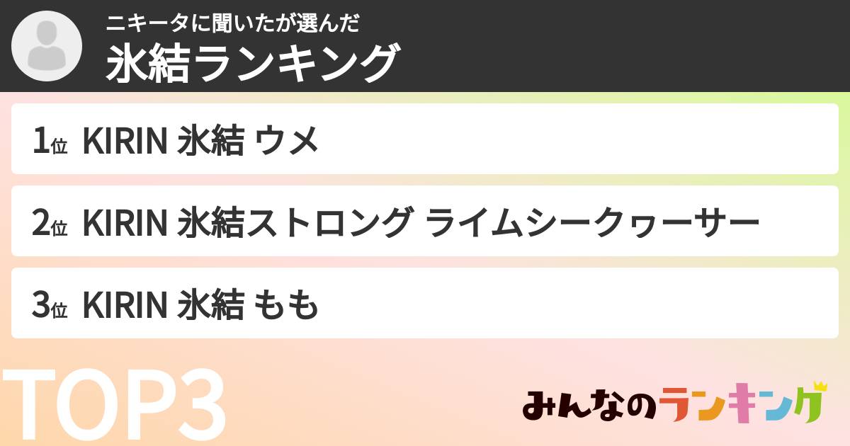 ニキータに聞いたさんの「氷結ランキング」