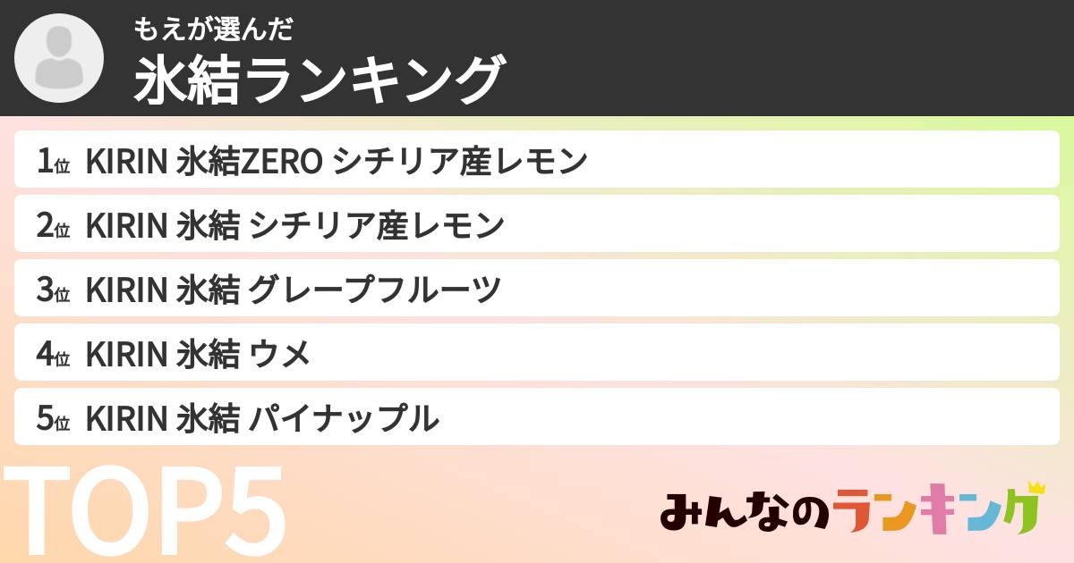 もえさんの「氷結ランキング」