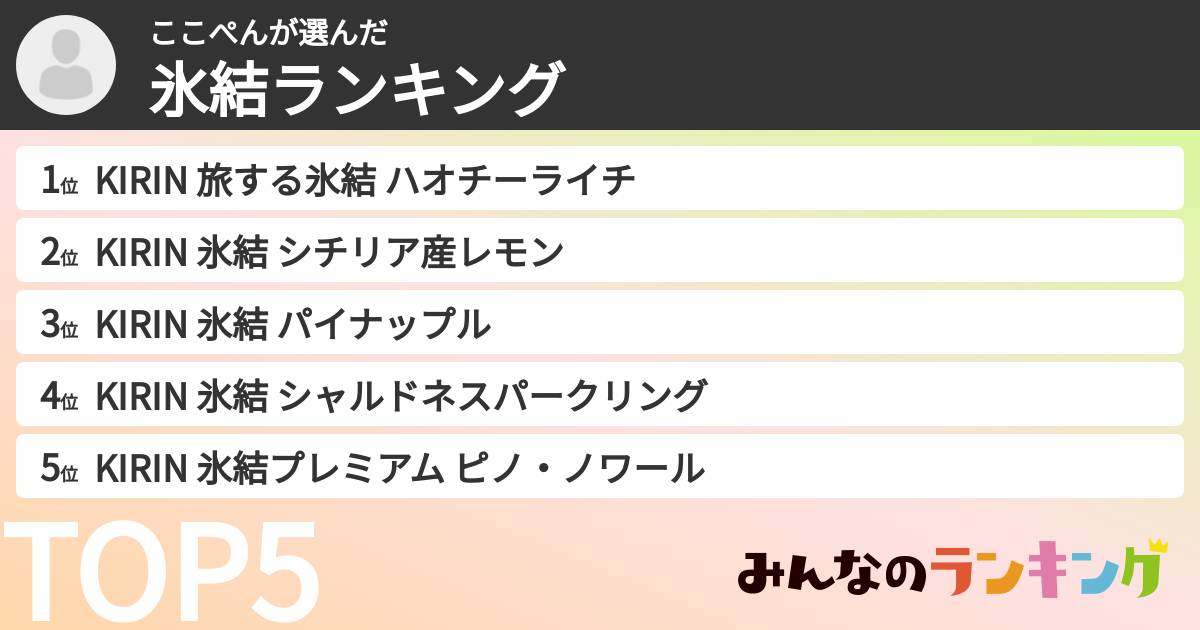 ここぺんさんの「氷結ランキング」