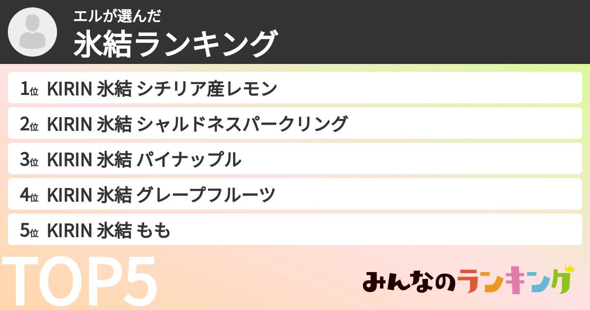エルさんの「氷結ランキング」