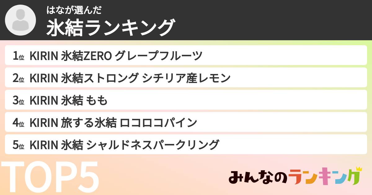 はなさんの「氷結ランキング」