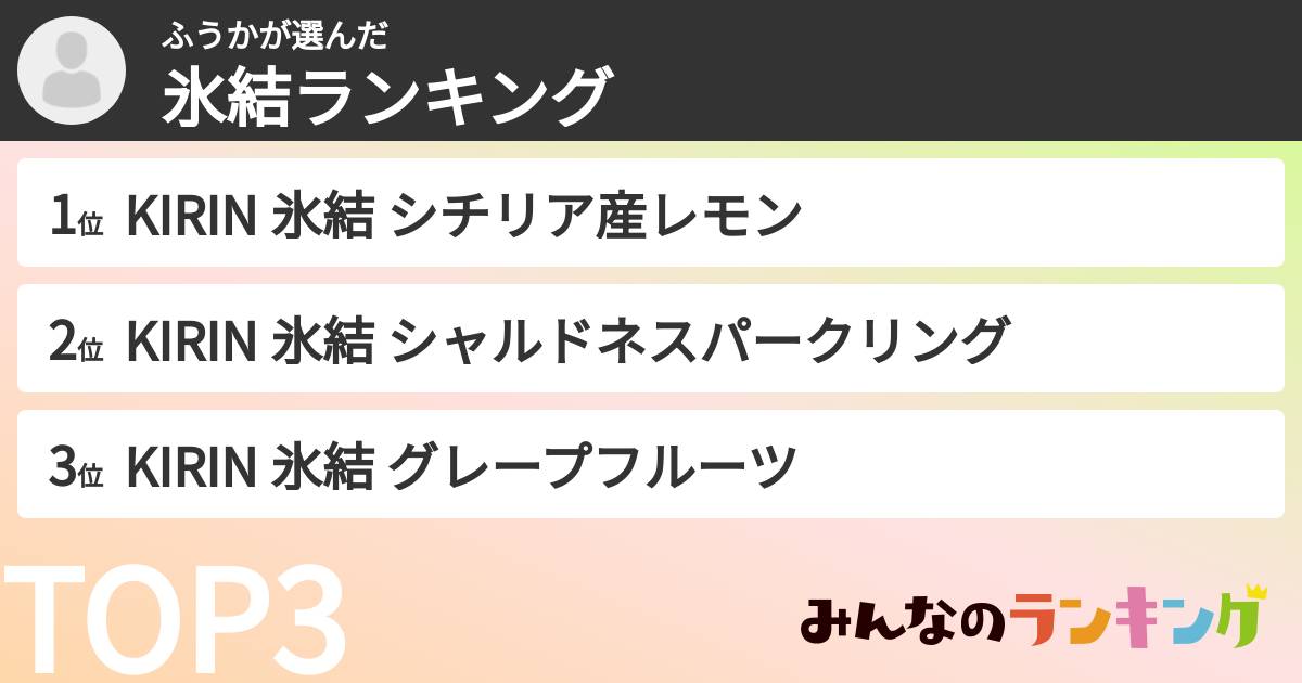ふうかさんの「氷結ランキング」
