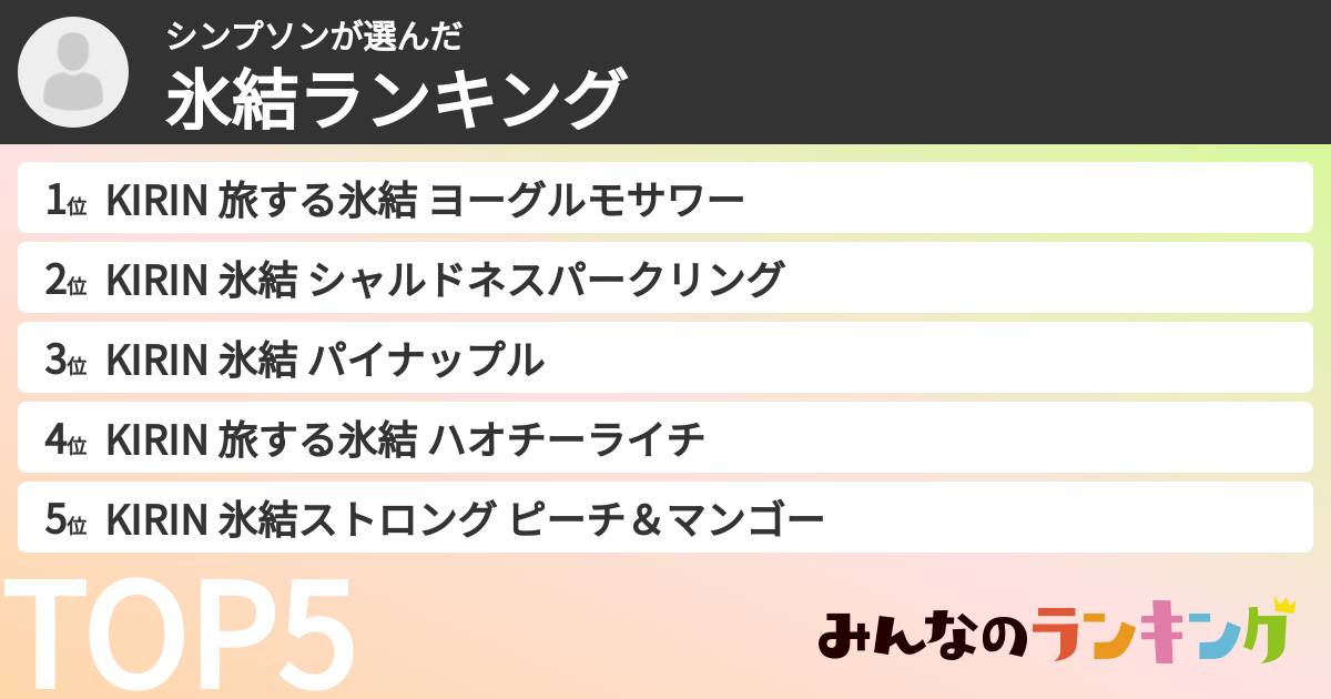 シンプソンさんの「氷結ランキング」