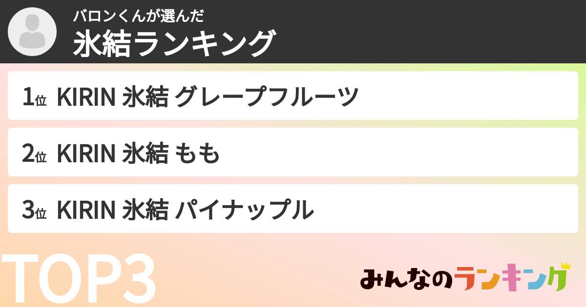 バロンくんさんの「氷結ランキング」