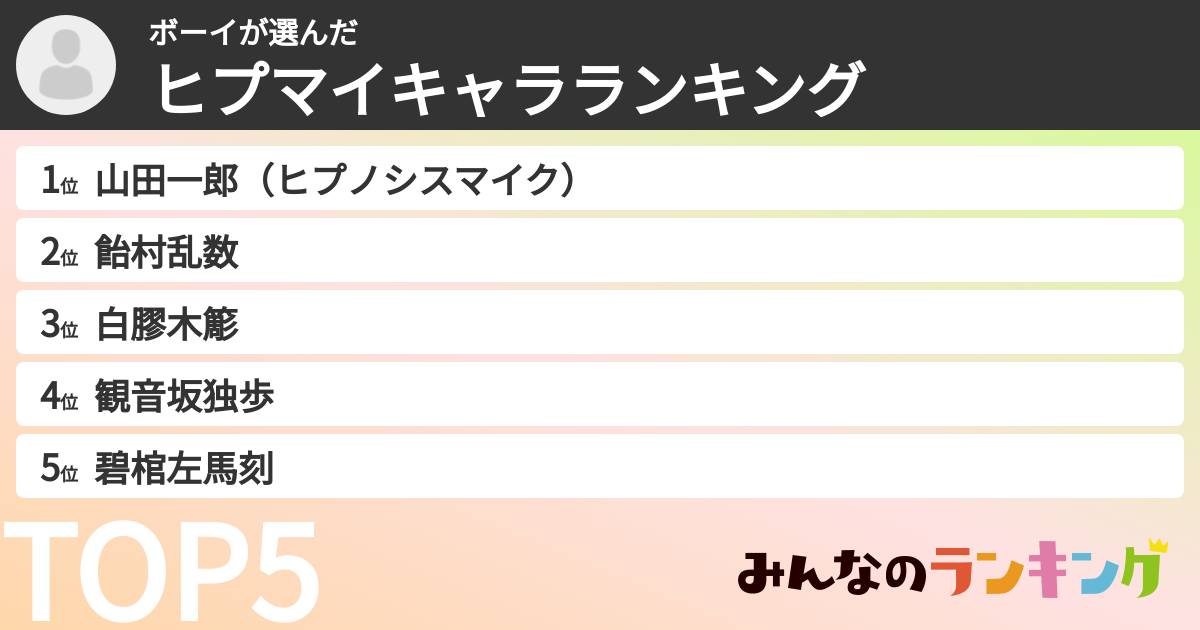 ボーイさんの「ヒプマイキャラランキング」