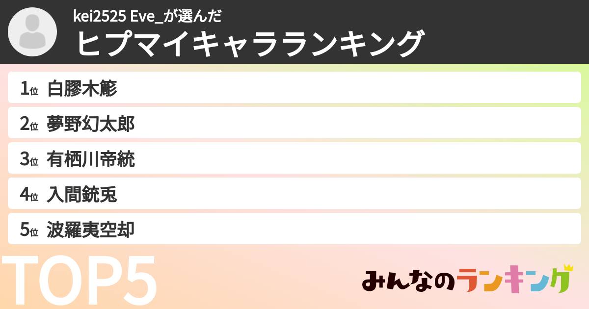 kei2525 Eve_さんの「ヒプマイキャラランキング」
