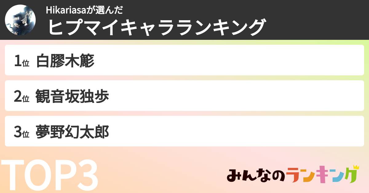 Hikariasaさんの「ヒプマイキャラランキング」