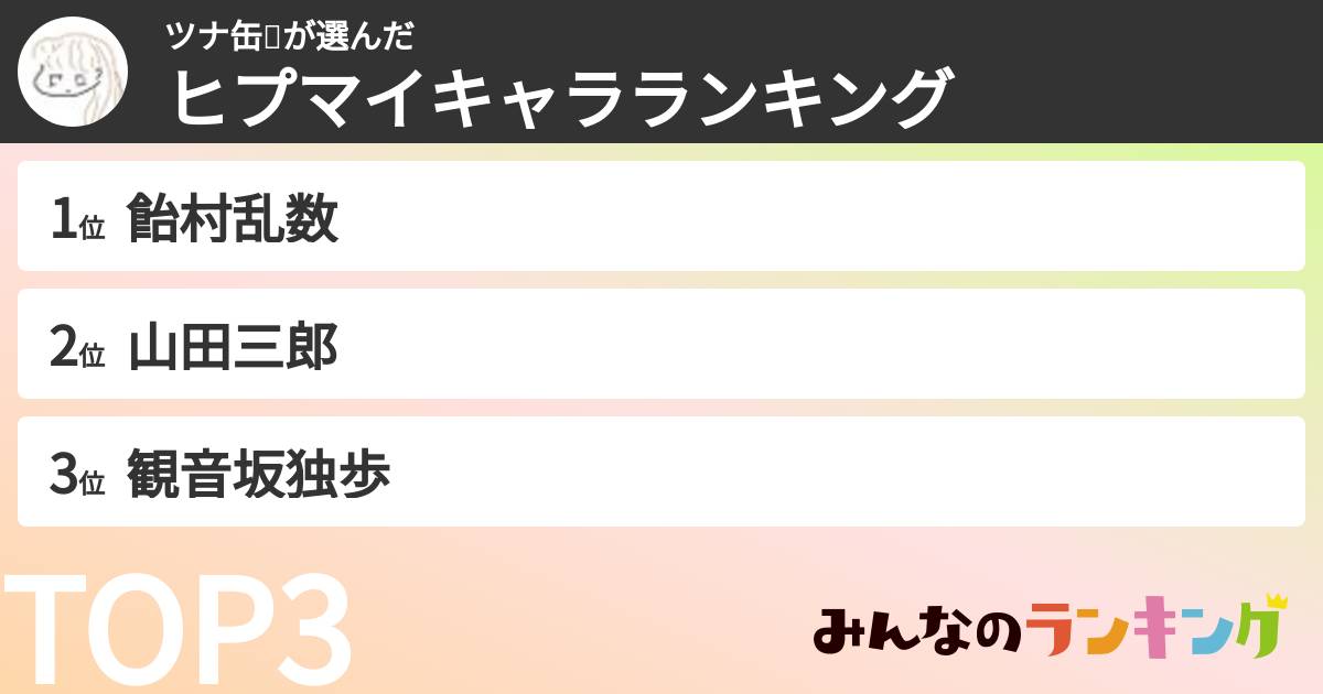 ツナ缶🥫さんの「ヒプマイキャラランキング」