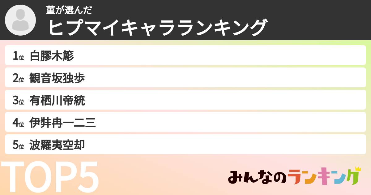 菫さんの「ヒプマイキャラランキング」