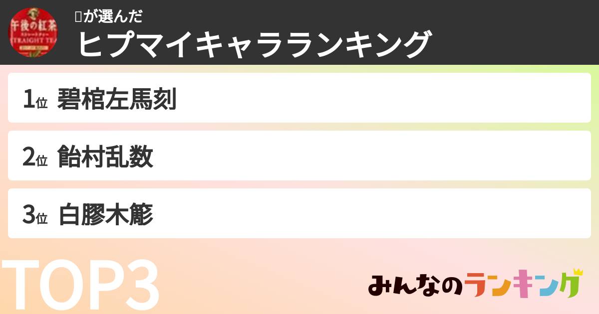사さんの「ヒプマイキャラランキング」