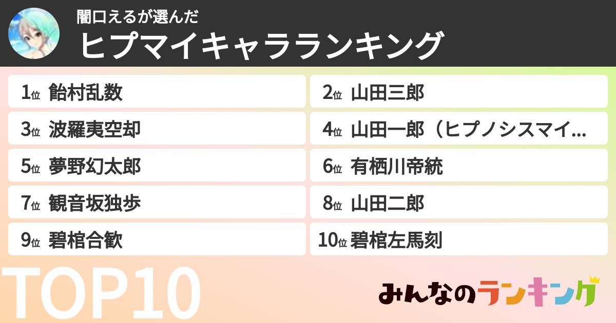 闇口えるさんの「ヒプマイキャラランキング」