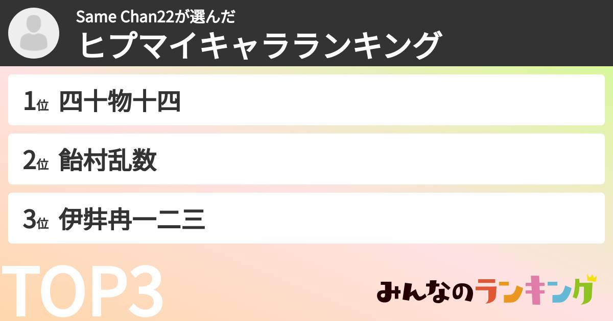 Same Chan22さんの「ヒプマイキャラランキング」