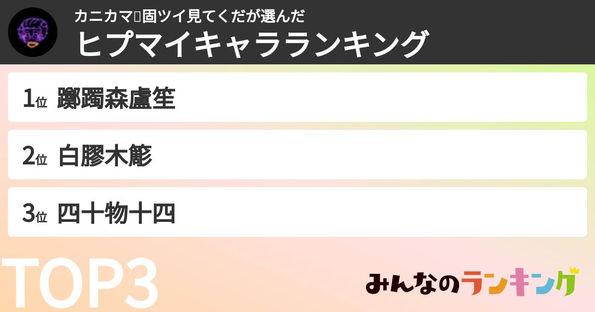 カニカマ🦀固ツイ見てくださんの「ヒプマイキャラランキング」