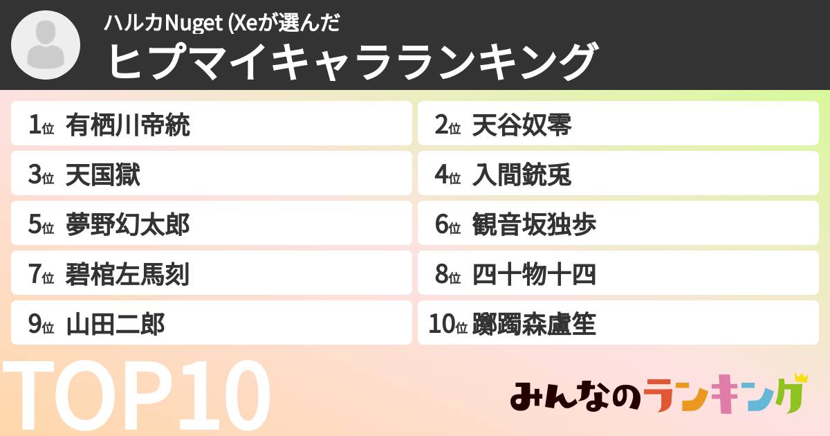 ハルカNuget (Xeさんの「ヒプマイキャラランキング」