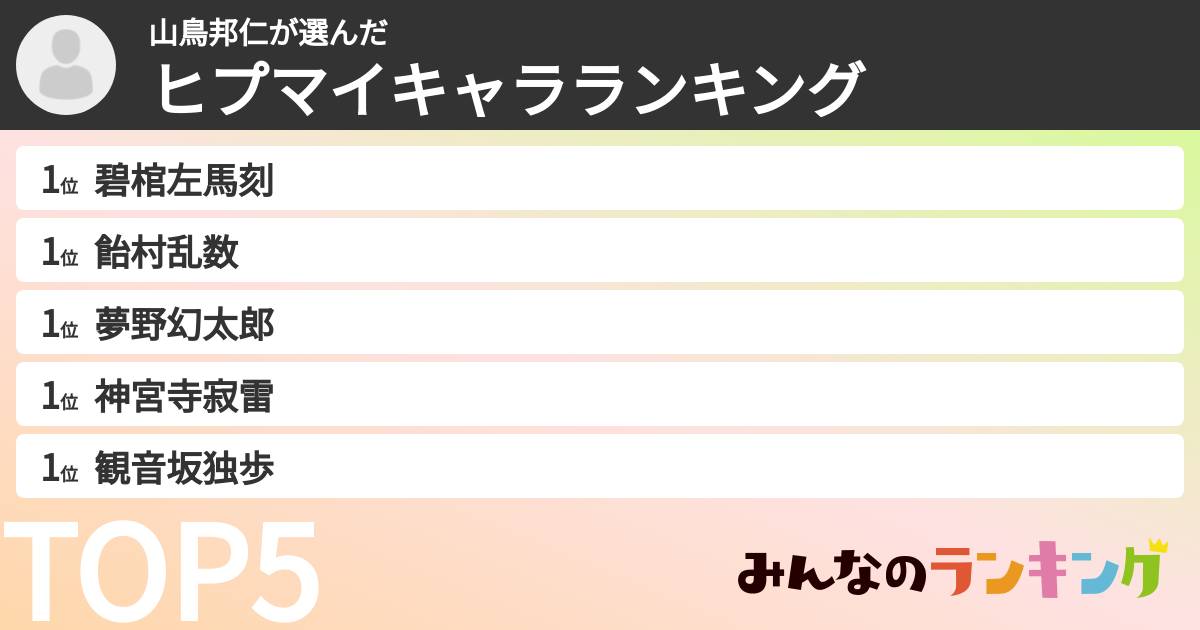 山鳥邦仁さんの「ヒプマイキャラランキング」
