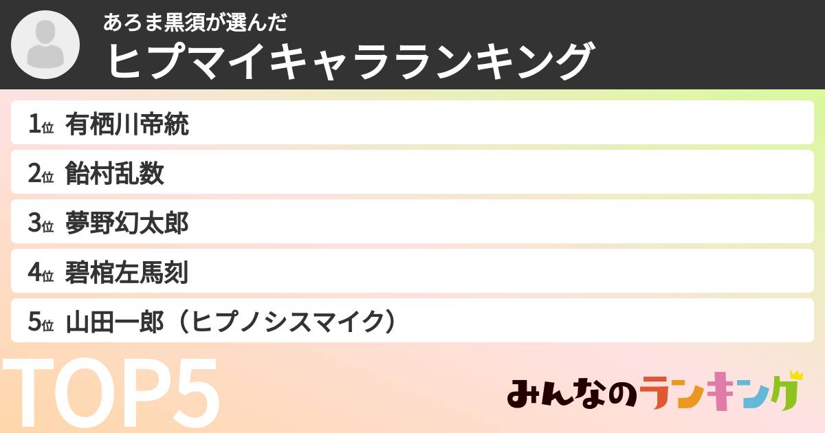 あろま黒須さんの「ヒプマイキャラランキング」
