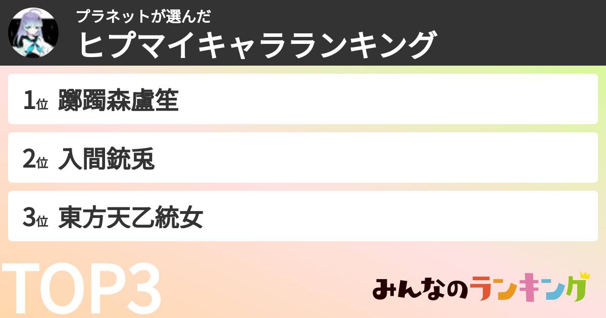 プラネットさんの「ヒプマイキャラランキング」