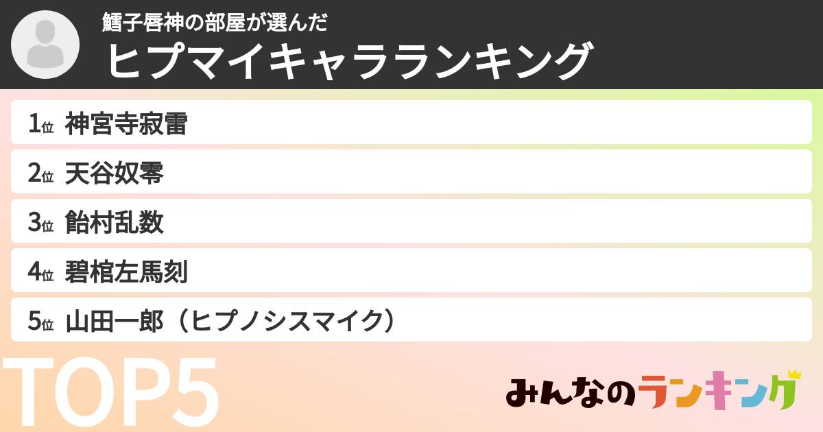 鱈子唇神の部屋さんの「ヒプマイキャラランキング」