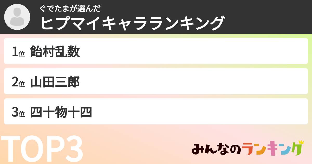 ぐでたまさんの「ヒプマイキャラランキング」