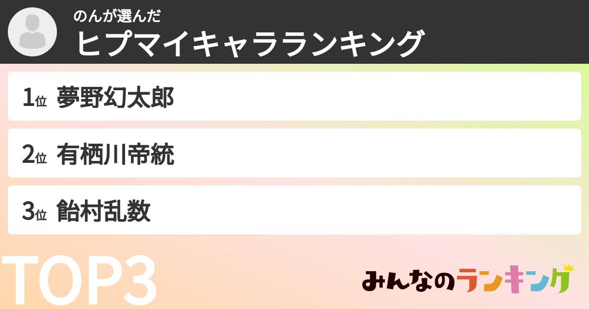 のんさんの「ヒプマイキャラランキング」