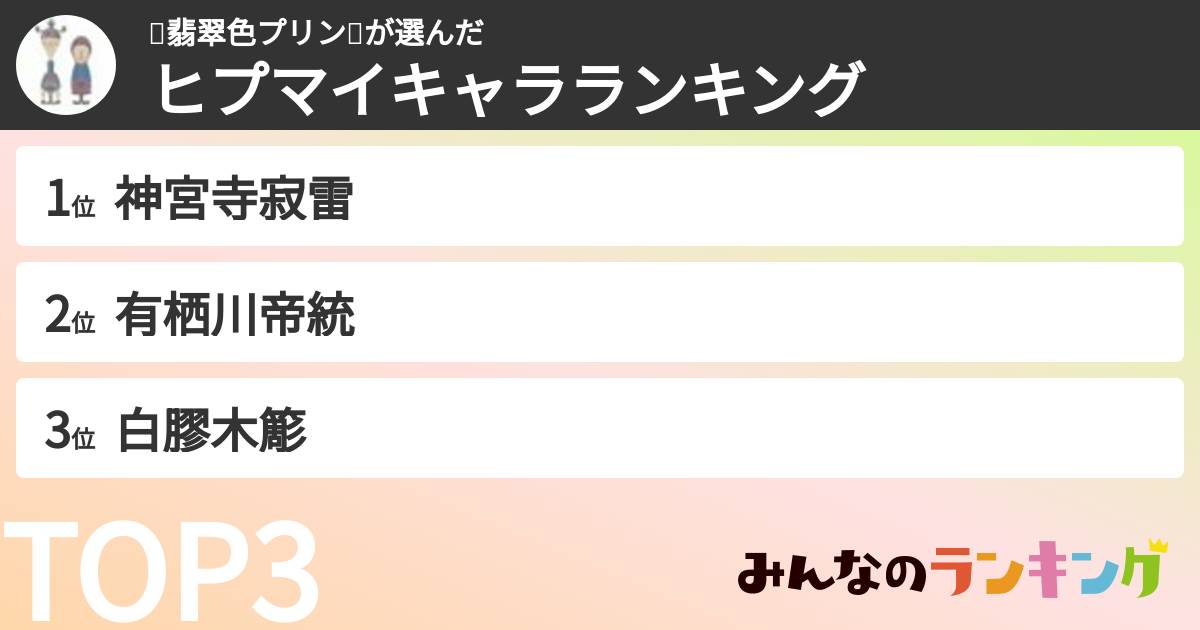 🌤️翡翠色プリン🌤️さんの「ヒプマイキャラランキング」