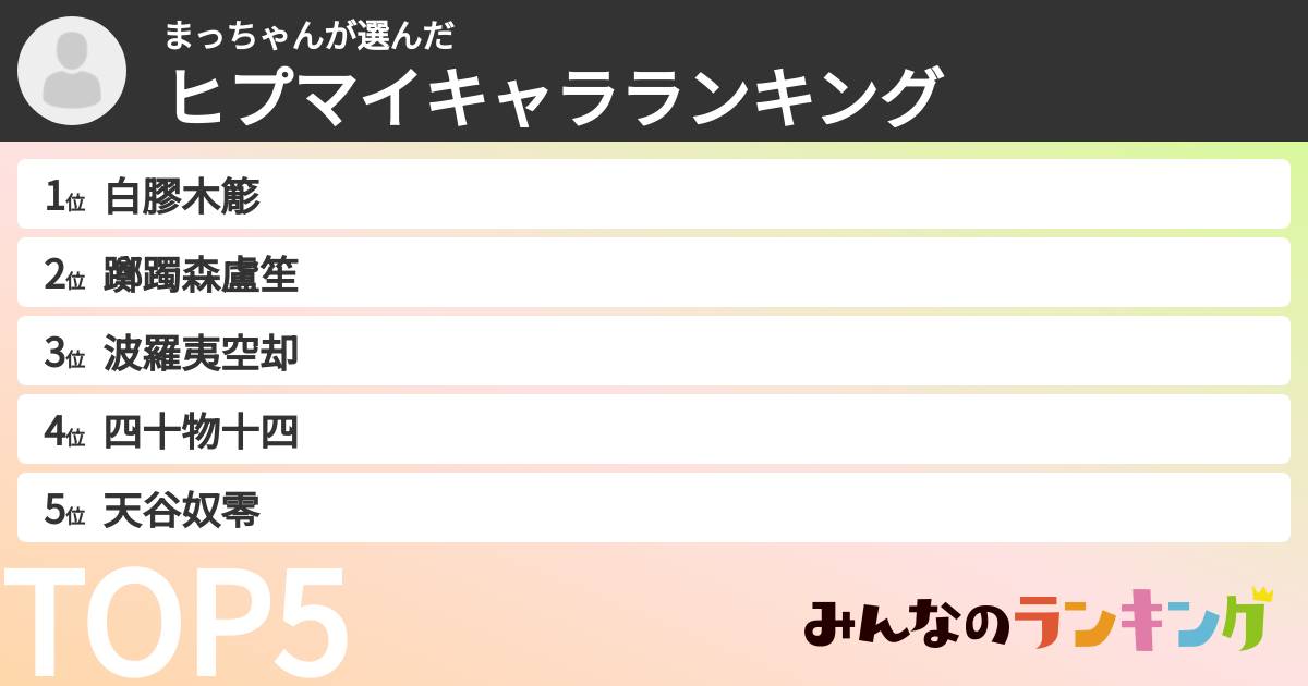 まっちゃんさんの「ヒプマイキャラランキング」
