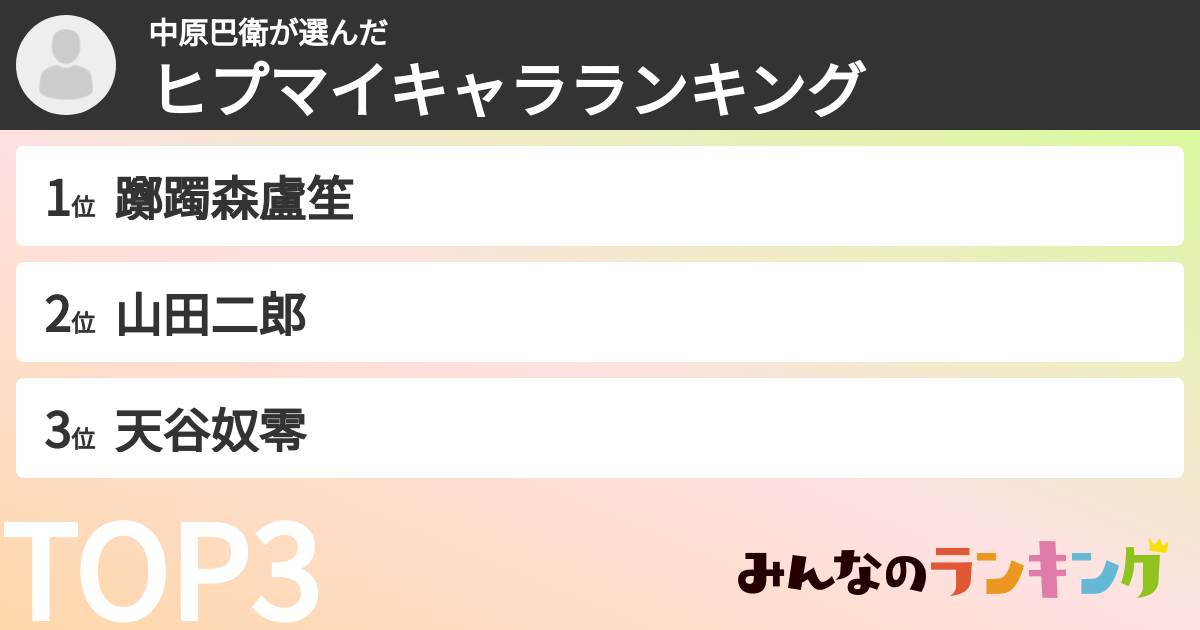 中原巴衛さんの「ヒプマイキャラランキング」