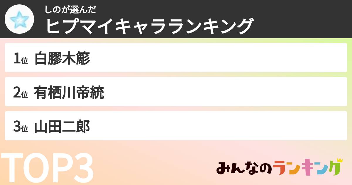 しのさんの「ヒプマイキャラランキング」