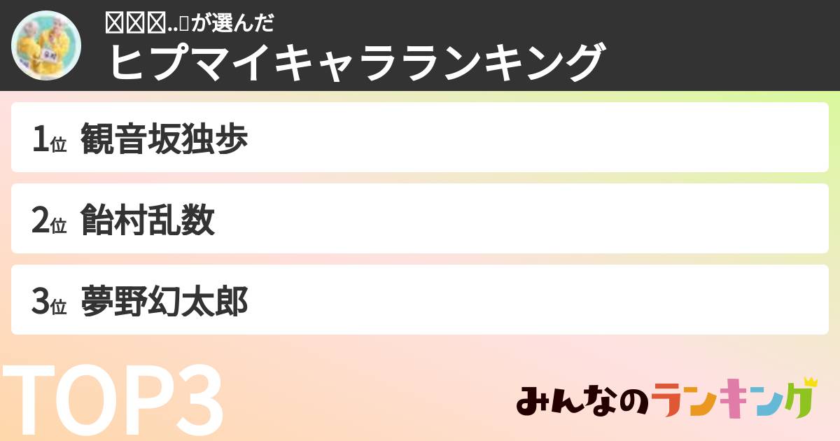 후타바..🌱さんの「ヒプマイキャラランキング」