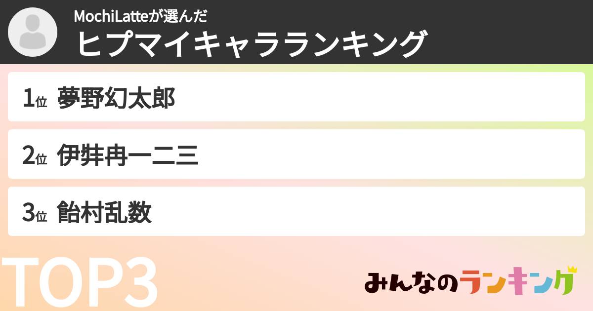 MochiLatteさんの「ヒプマイキャラランキング」
