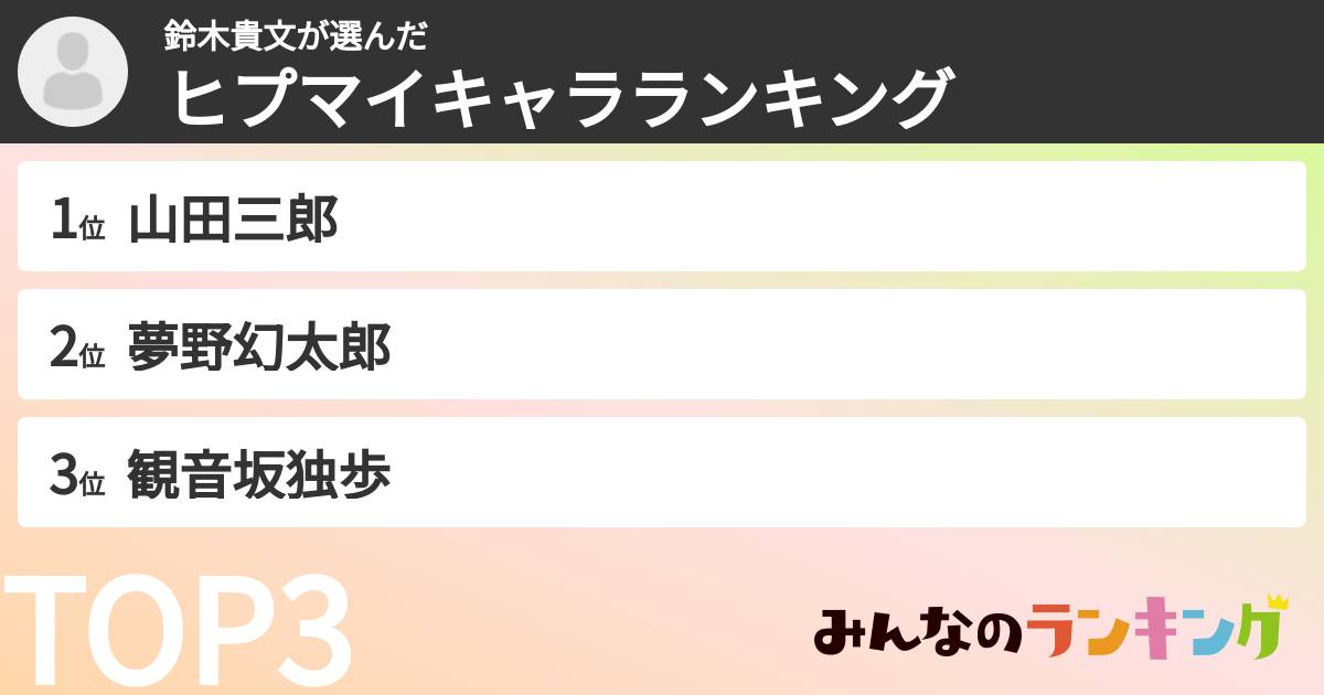 鈴木貴文さんの「ヒプマイキャラランキング」