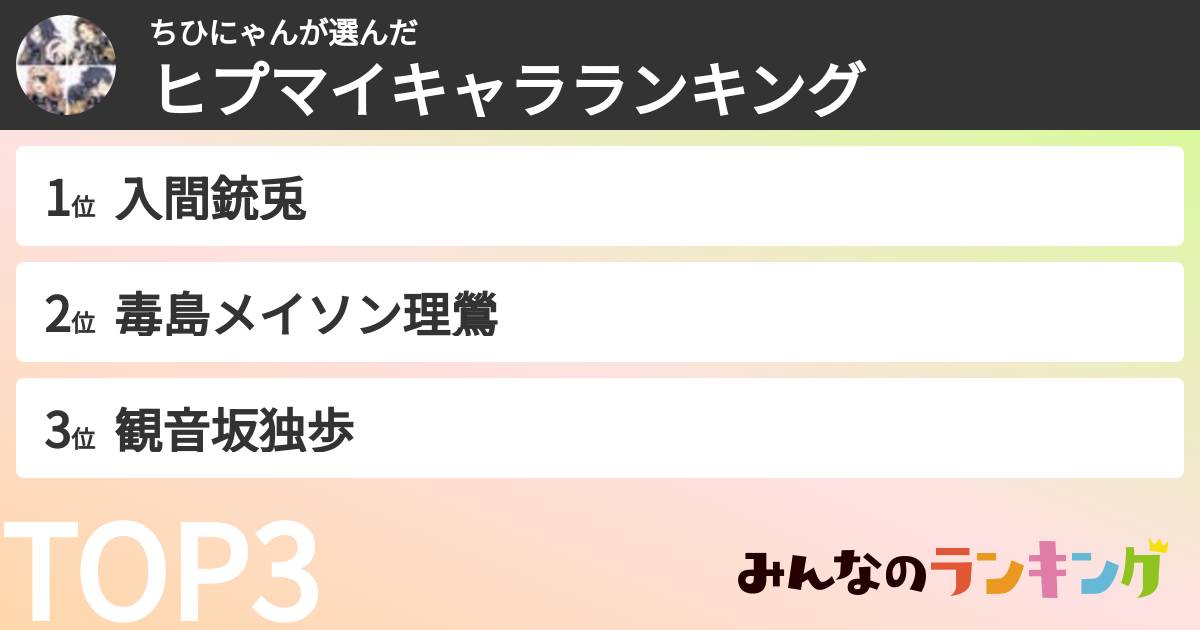 ちひにゃんさんの「ヒプマイキャラランキング」
