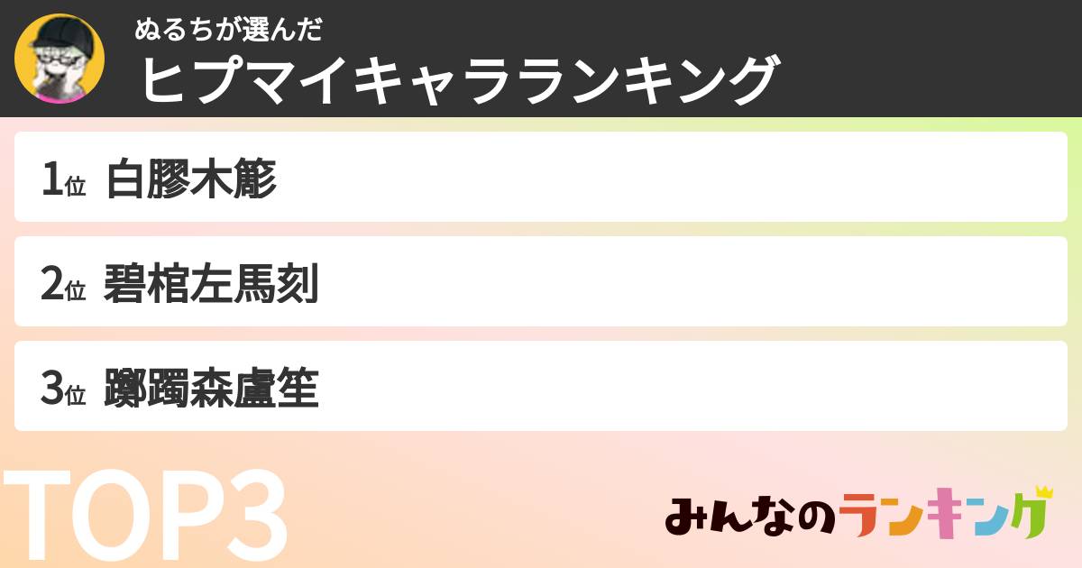 ぬるちさんの「ヒプマイキャラランキング」