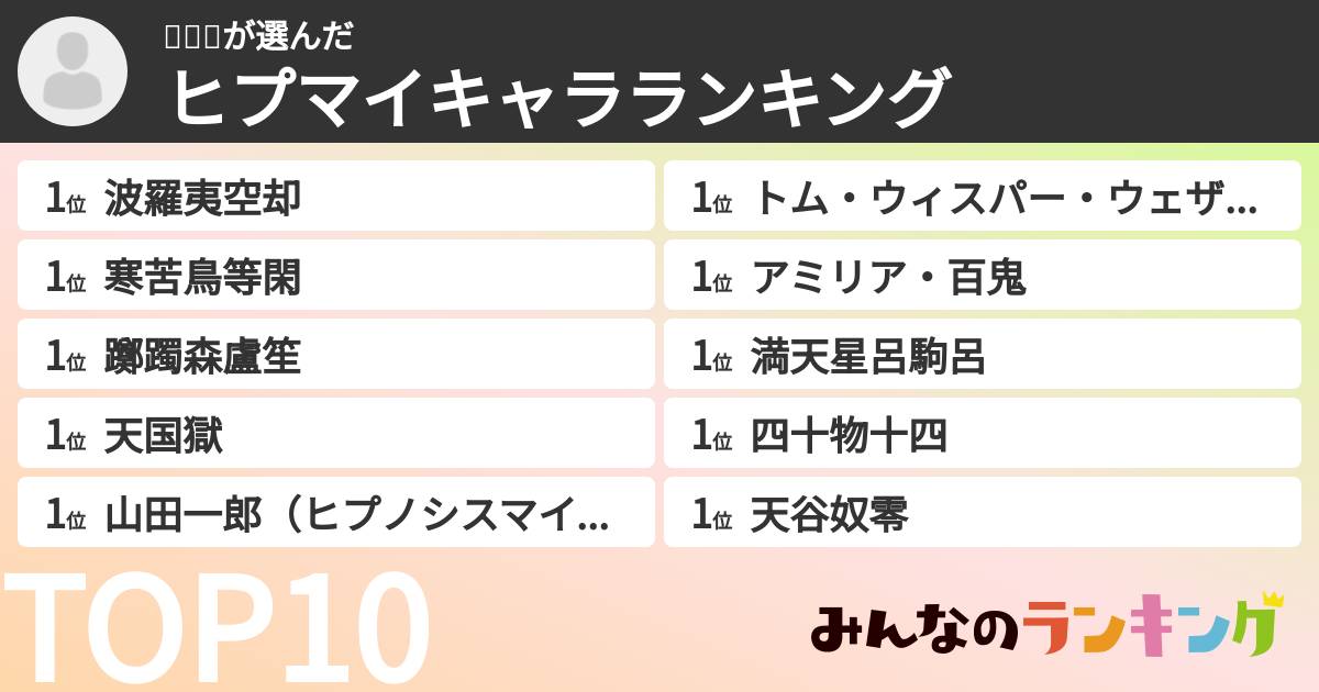 ☘️🌏☘️さんの「ヒプマイキャラランキング」