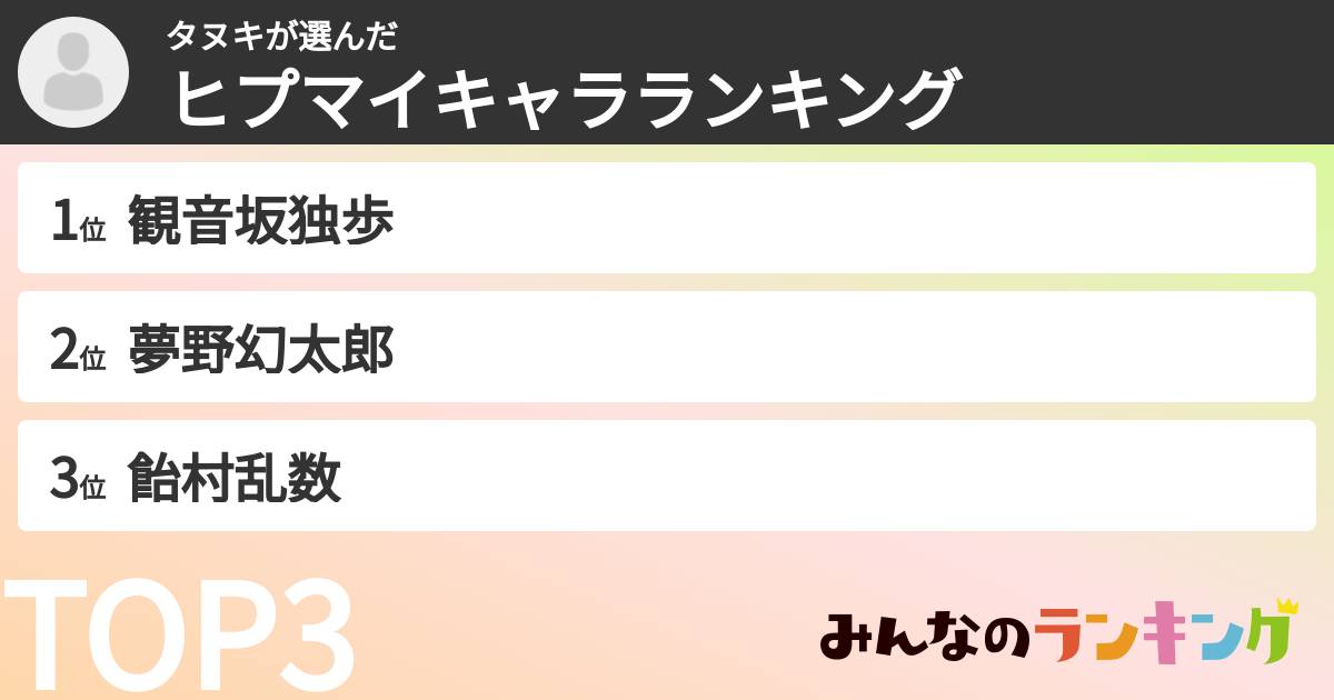 タヌキさんの「ヒプマイキャラランキング」