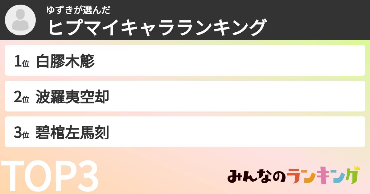ゆずきさんの「ヒプマイキャラランキング」
