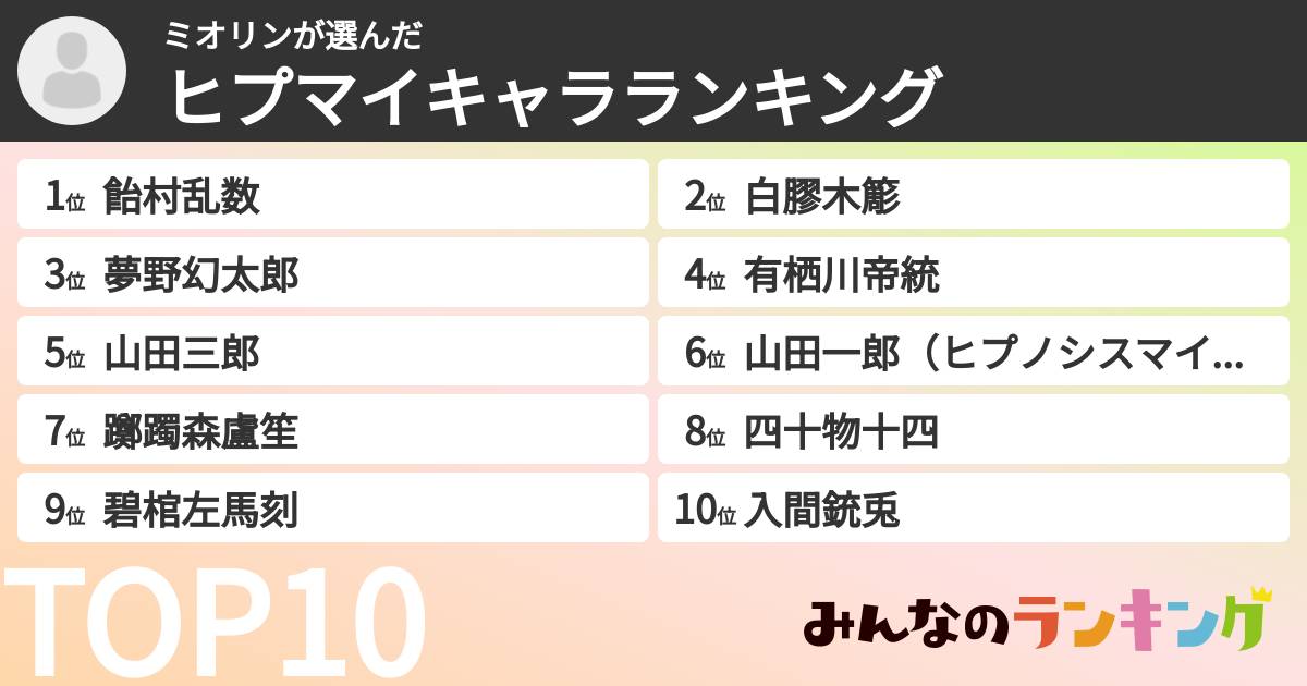 ミオリンさんの「ヒプマイキャラランキング」