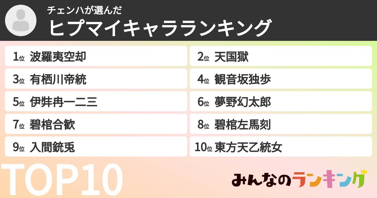 チェンハさんの「ヒプマイキャラランキング」