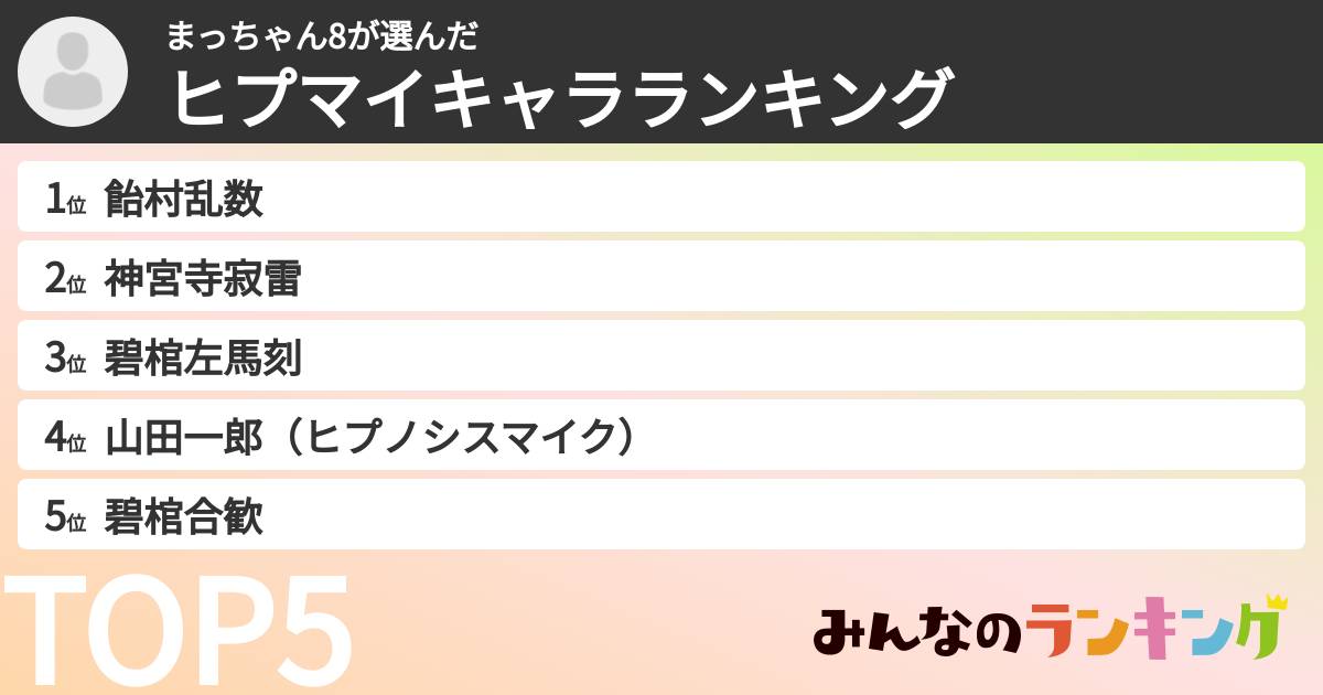 まっちゃん8さんの「ヒプマイキャラランキング」