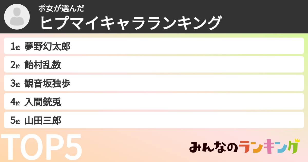  ポ女さんの「ヒプマイキャラランキング」